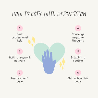How To Cope With Depression Instagram Post Canva Template
