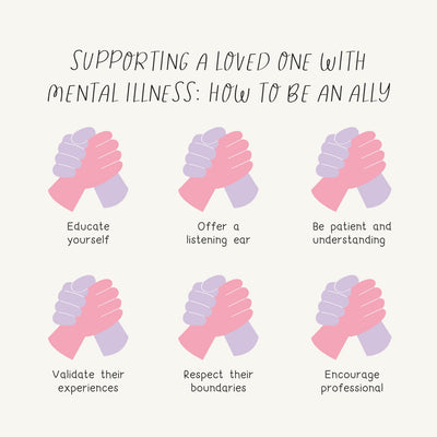 Supporting A Loved One With Mental Illness How To Be An Ally Instagram Post Canva Template