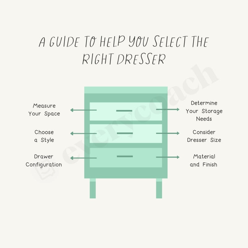 A Guide To Help You Select The Right Dresser Instagram Post Canva Temp everycoach