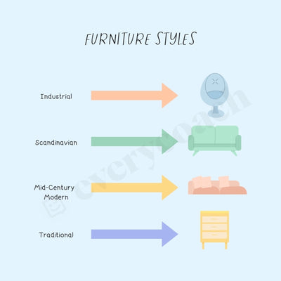 Furniture Styles Instagram Post Canva Template