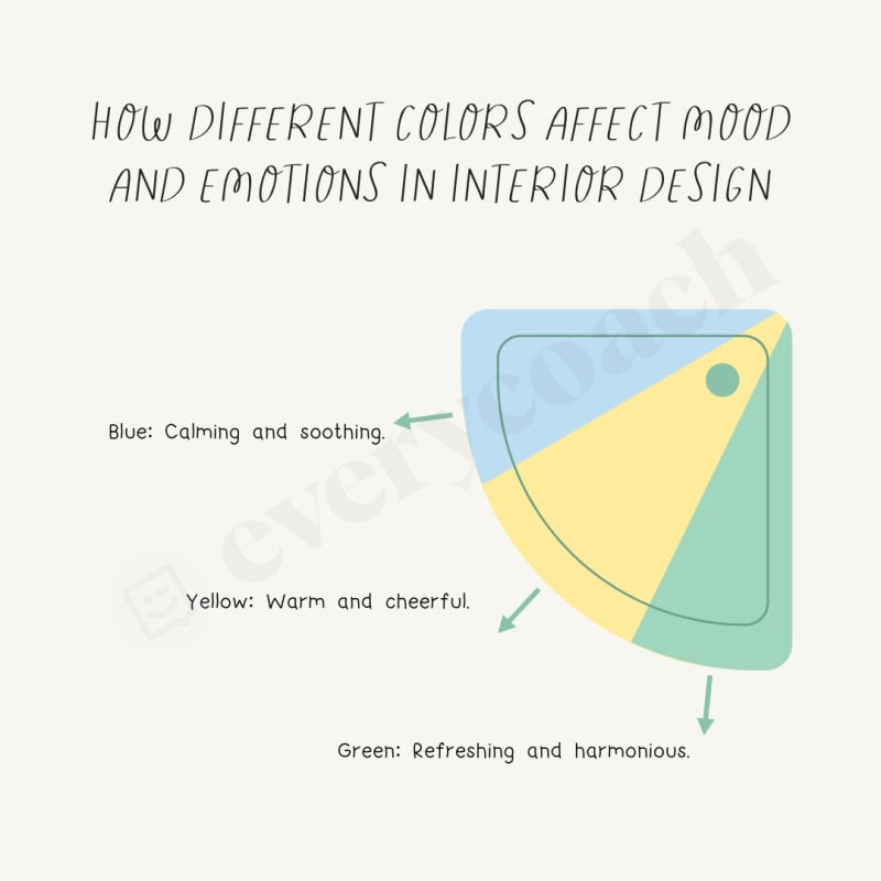 How Different Color Affect Mood And Emotions In Interior Design Instag