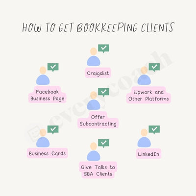 How To Get Bookkeeping Clients Instagram Post Canva Template