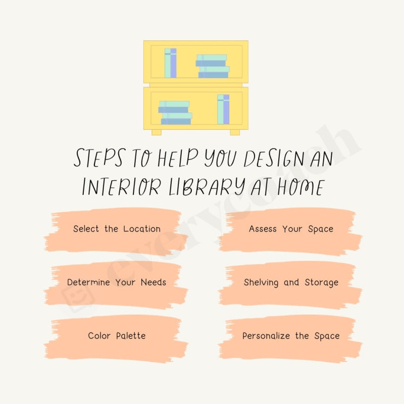 Steps To Help You Design An Interior Library At Home Instagram Post Ca ...