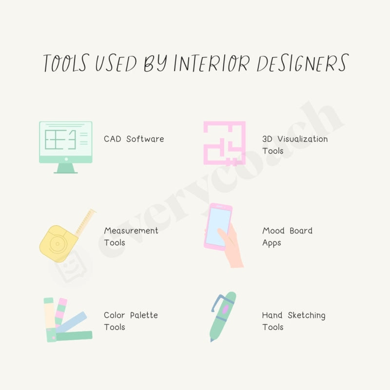 Tools Used By Interior Designers Instagram Post Canva Template – everycoach
