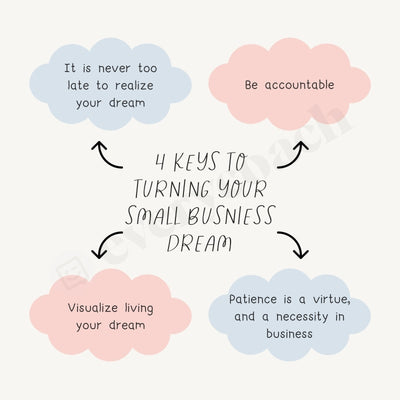4 Keys To Turning Your Small Business Dream Instagram Post Canva Template