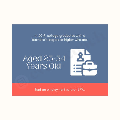 Aged 25-34 Years Old Instagram Post Canva Template