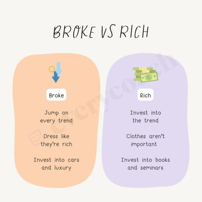 Broke Vs Rich Instagram Post Canva Template