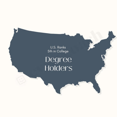 Degree Holders Instagram Post Canva Template