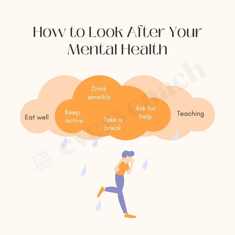 How to Look After Your Mental Health Instagram Post Canva Template ...