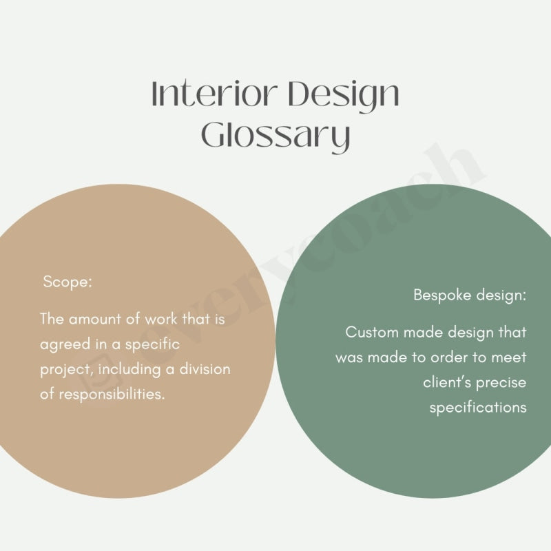 Interior Design Glossary Instagram Post Canva Template – everycoach