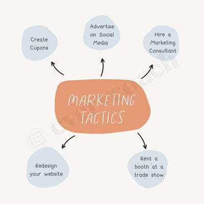 Marketing Tactics Instagram Post Canva Template