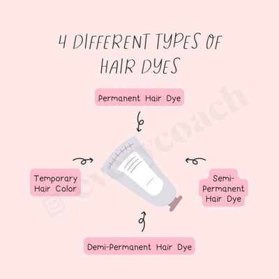 4 Different Types Of Hair Dyes Instagram Post Canva Template