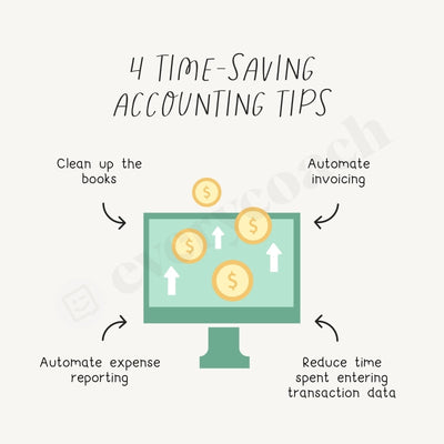 4 Time-Saving Accounting Tips Instagram Post Canva Template