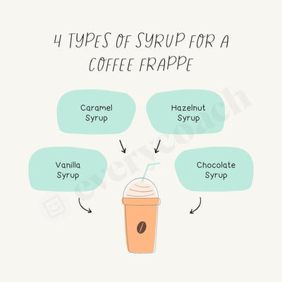4 Types Of Syrup For A Coffee Frappe Instagram Post Canva Template