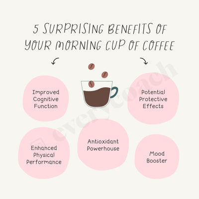 5 Surprising Benefits Of Your Morning Cup Coffee Instagram Post Canva Template