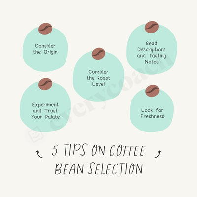 5 Tips On Coffee Bean Selection Instagram Post Canva Template