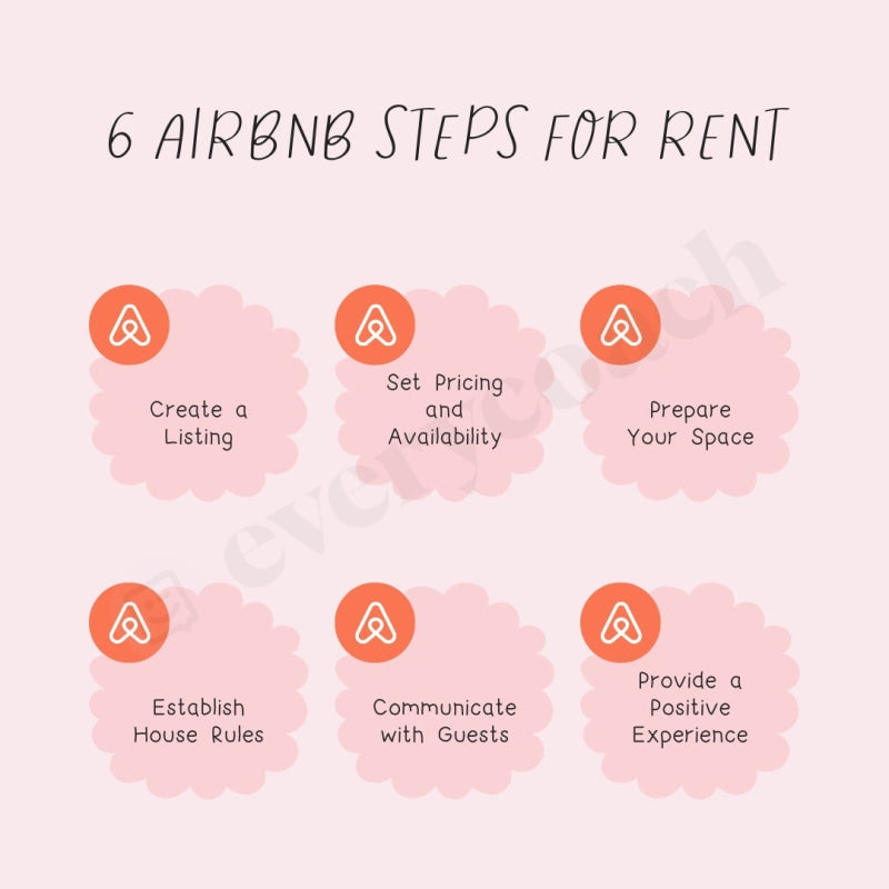 6 Airbnb Steps For Rent Instagram Post Canva Template – everycoach