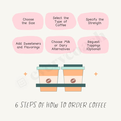 6 Steps Of How To Order Coffee Instagram Post Canva Template