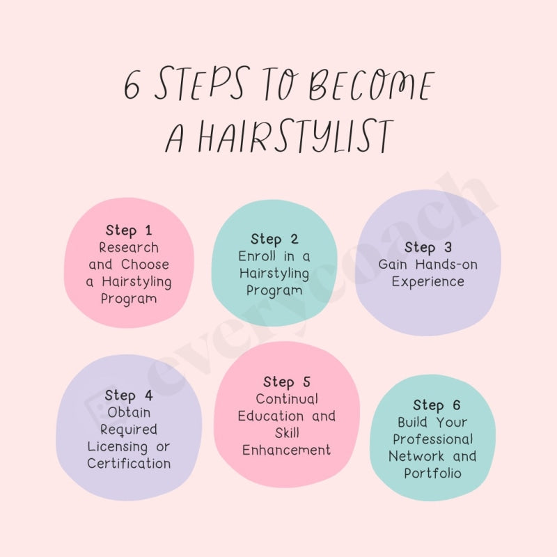 6 Steps To Become A Hairstylist Instagram Post Canva Template