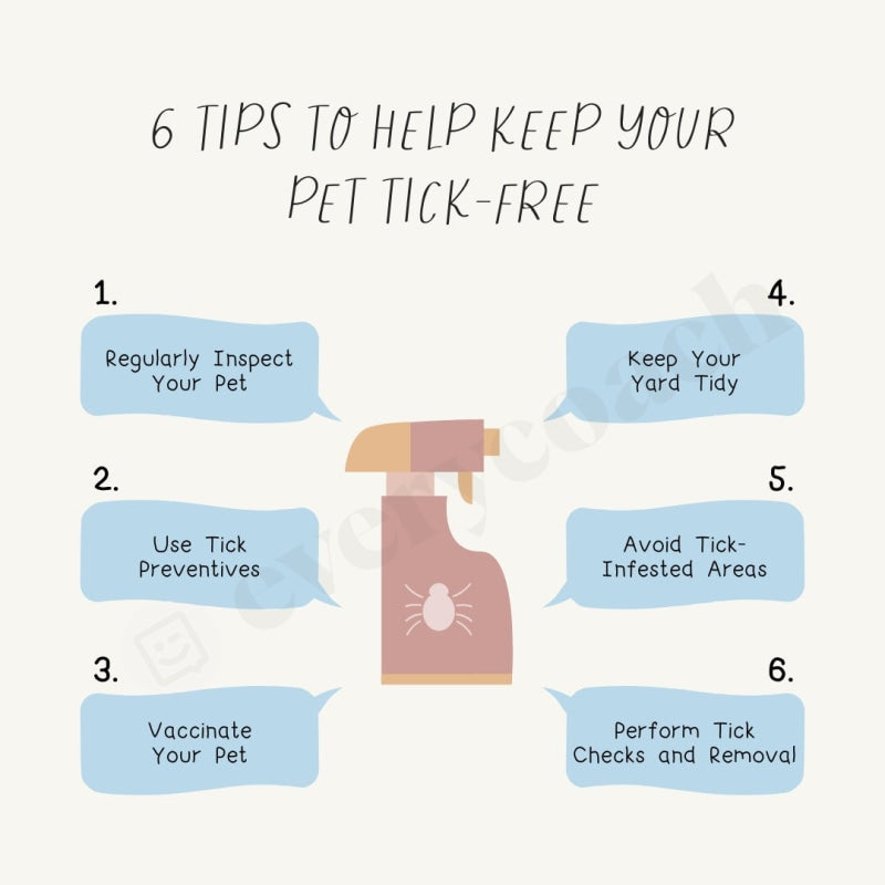 6 Tips To Help Keep Your Pet Tick Free Instagram Post Canva Template