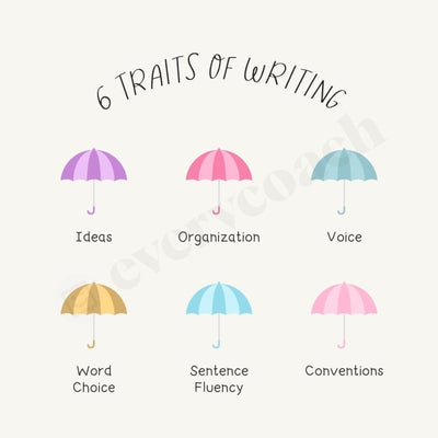 6 Traits Of Writing Instagram Post Canva Template