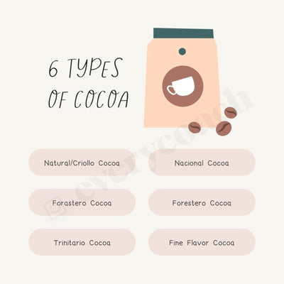 6 Types Of Cocoa Instagram Post Canva Template