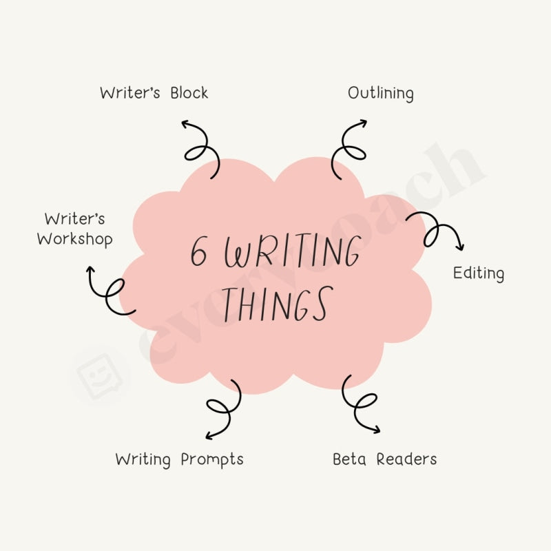 6 Writing Things Instagram Post Canva Template