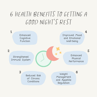 6 Health Benefits To Getting A Good Night's Rest Instagram Post Canva Template