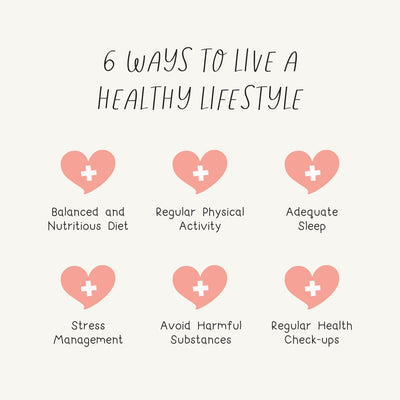 6 Ways To Live A Healthy Lifestyle Instagram Post Canva Template