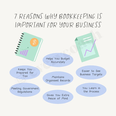 7 Reasons Why Bookkeeping Is Important For Your Business Instagram Post Canva Template