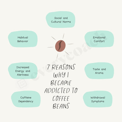 7 Reasons Why I Became Addicted To Coffee Beans Instagram Post Canva Template