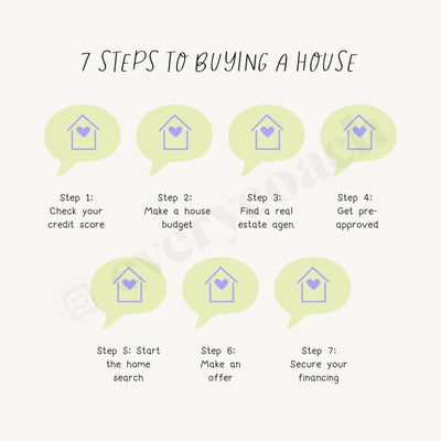 7 Steps To Buying A House S03302302 Instagram Post Canva Template
