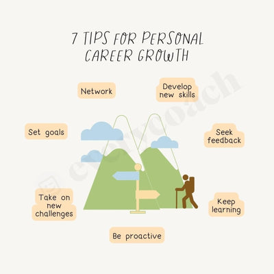 7 Tips For Personal Career Growth Instagram Post Canva Template