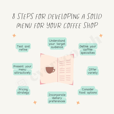 8 Steps For Developing A Solid Menu Your Coffee Shop Instagram Post Canva Template