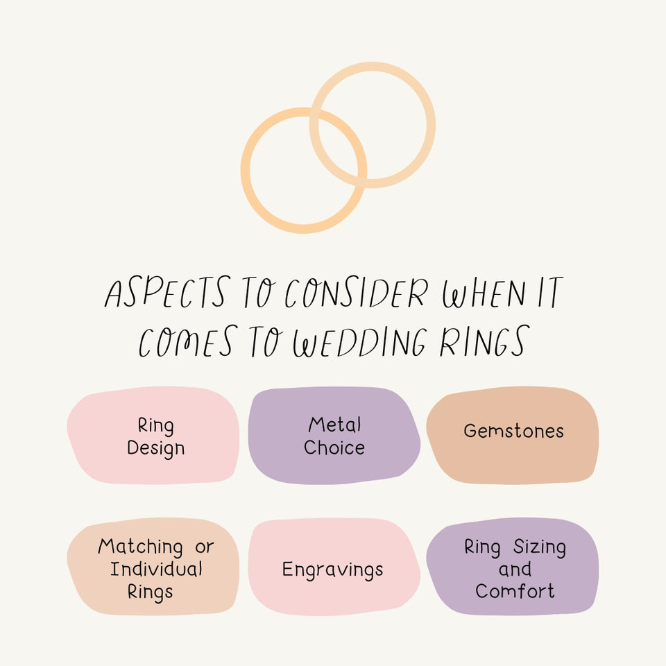Aspects To Consider When It Comes To Wedding Rings Instagram Post Canva Template