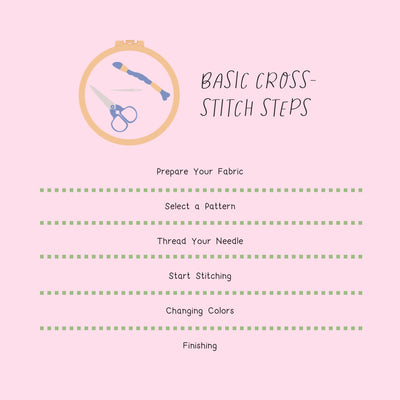 Basic Cross Stitch Steps Instagram Post Canva Template