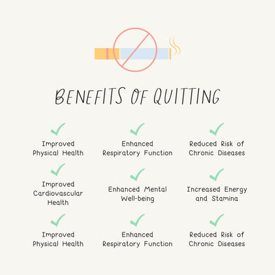 Benefits Of Quitting Instagram Post Canva Template