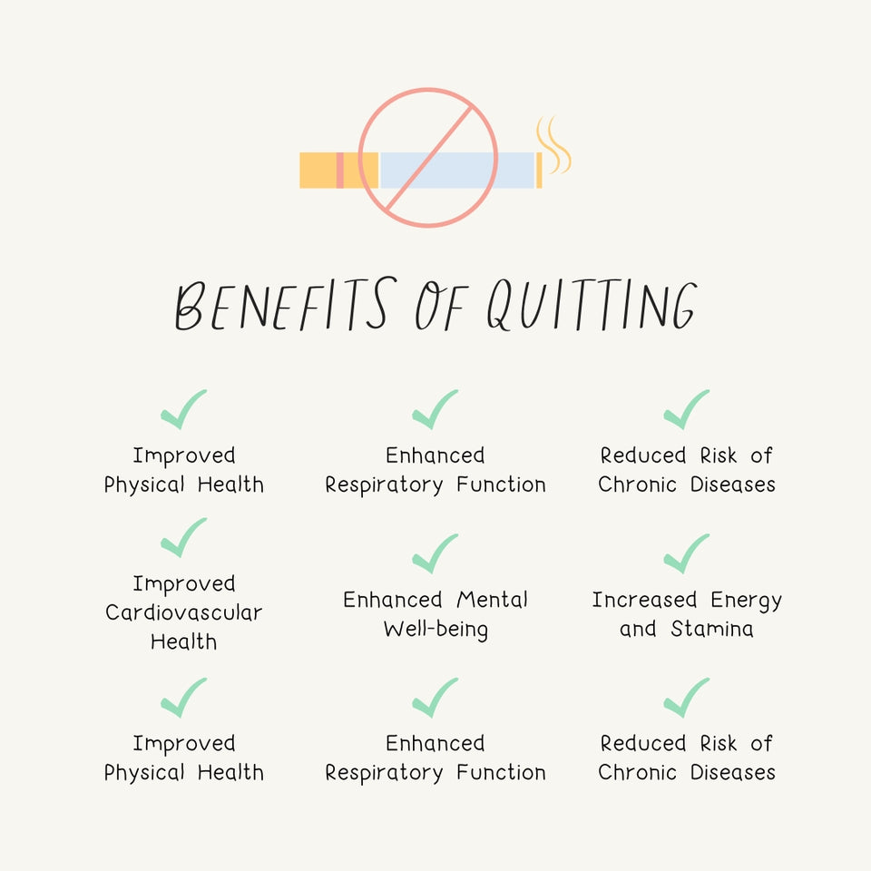 Benefits Of Quitting Instagram Post Canva Template