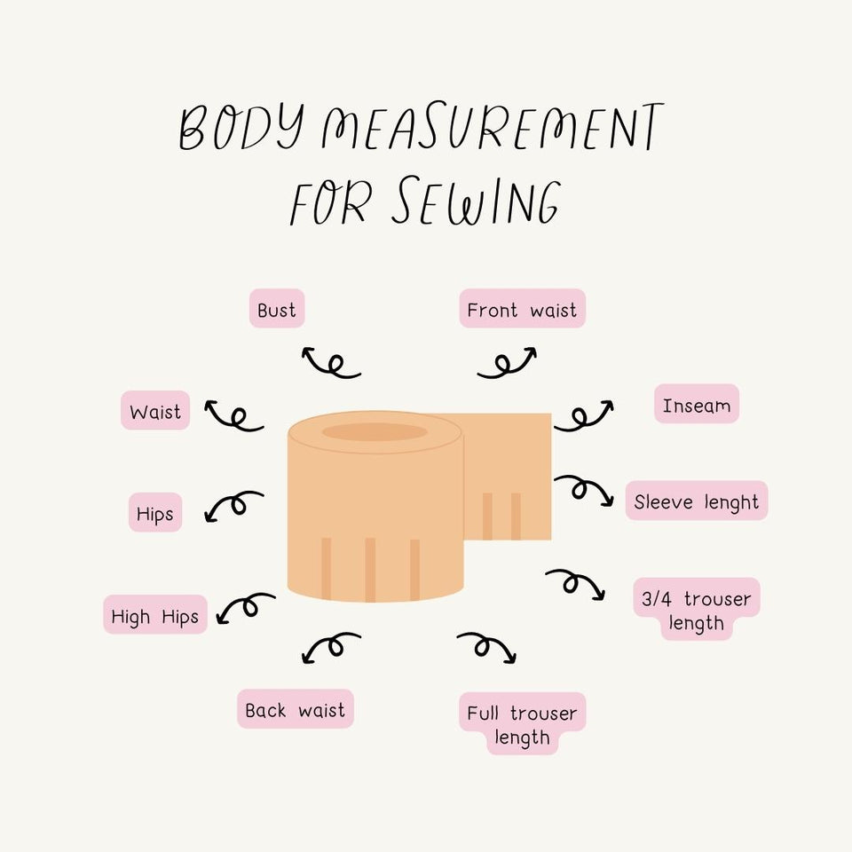 Body Measurement For Sewing S07172301 Instagram Post Canva Template