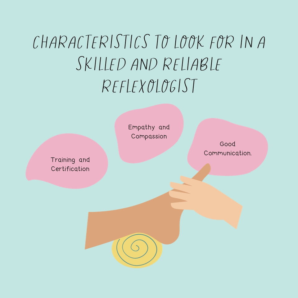 Characteristics To Look For in A Skilled And Reliable Reflexologist Instagram Post Canva Template