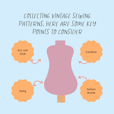 Collecting Vintage Sewing Patterns Here Are Some Key Points To Consider Instagram Post Canva Template