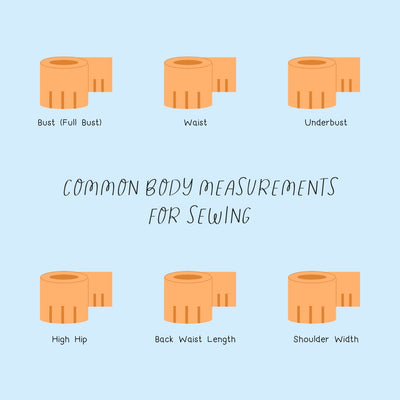 Common Body Measurements For Sewing Instagram Post Canva Template