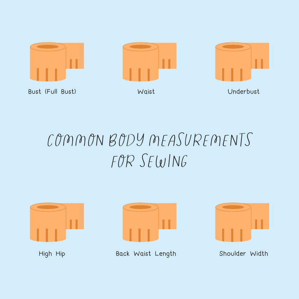 Common Body Measurements For Sewing Instagram Post Canva Template ...