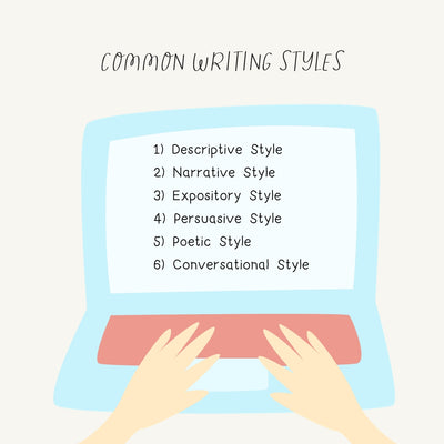 Common Writing Styles Instagram Post Canva Template