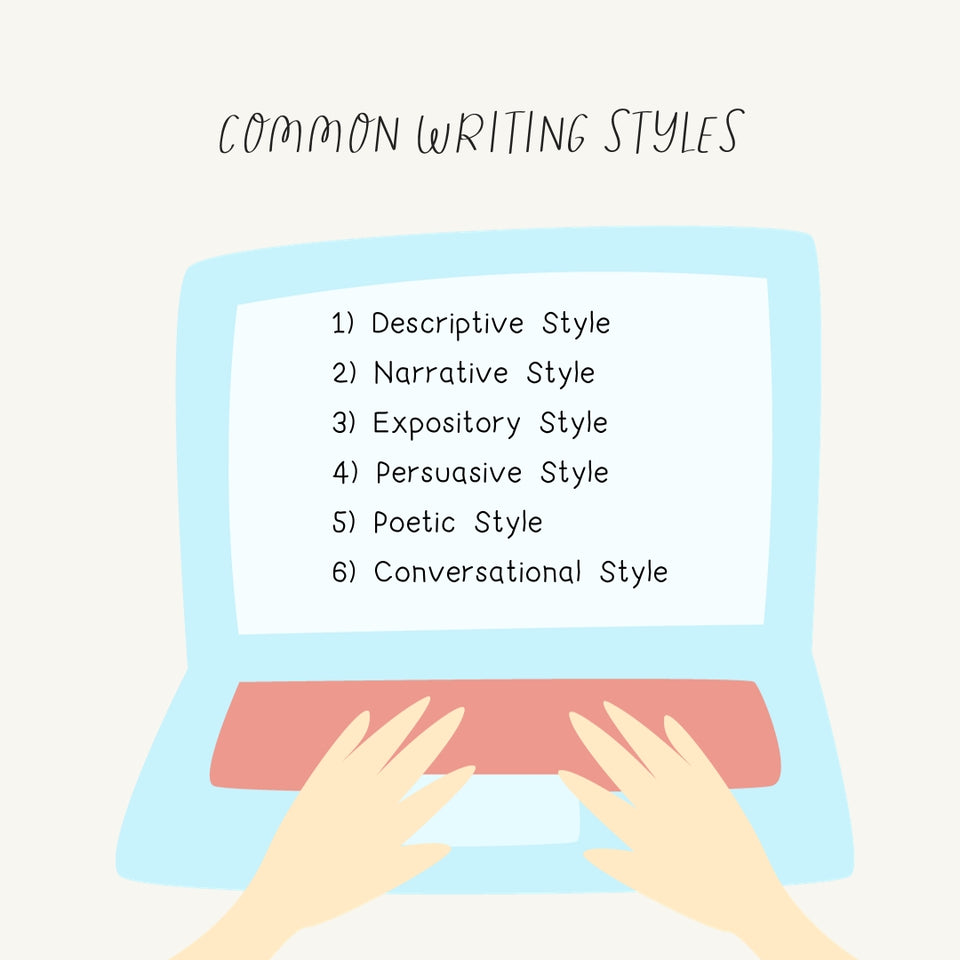 Common Writing Styles Instagram Post Canva Template