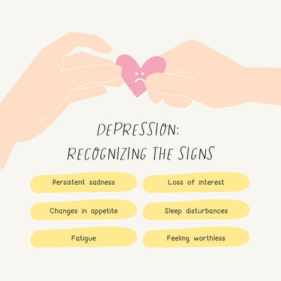 Depression Recognizing The Signs Instagram Post Canva Template