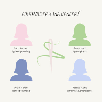 Embroidery Influencers Instagram Post Canva Template