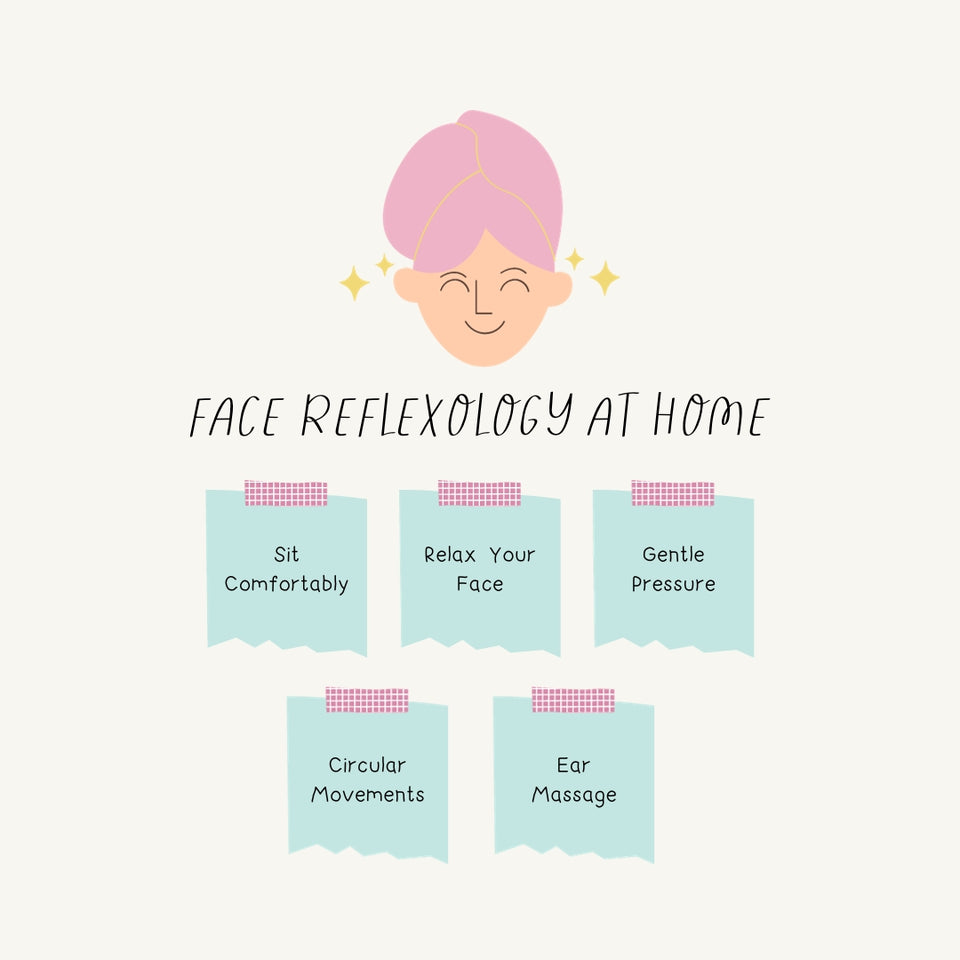 Face Reflexology at Home Instagram Post Canva Template
