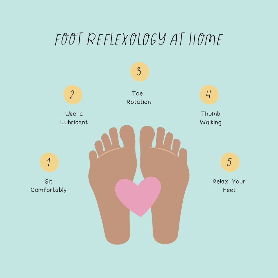 Foot Reflexology At Home Instagram Post Canva Template