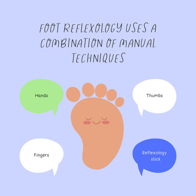Foot Reflexology Uses A Combination Of Manual Techniques Instagram Post Canva Template